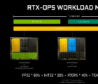 现在Nvidia将蜘蛛侠作为新GPU的一个插件包含在内