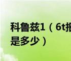 科鲁兹1（6t报价及科鲁兹16T十月上市价格是多少）