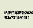 哈佛汽车新款2020款h6（哈弗2020款自动H6铂金版和哈弗fx7对比如何）