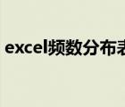 excel频数分布表怎么做（excel频数分布表）