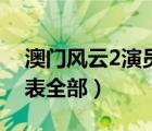 澳门风云2演员表全部名单（澳门风云2演员表全部）