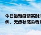 今日最新疫情实时消息 内蒙古9月25日新增本土确诊病例1例、无症状感染者1例