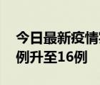 今日最新疫情实时消息 乌干达确诊埃博拉病例升至16例