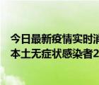 今日最新疫情实时消息 山东9月26日新增本土确诊病例2例、本土无症状感染者2例