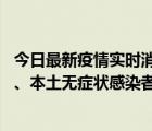 今日最新疫情实时消息 贵州9月26日新增本土确诊病例44例、本土无症状感染者81例