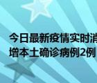 今日最新疫情实时消息 2022年9月26日0时至24时青岛市新增本土确诊病例2例（轻型）