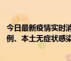 今日最新疫情实时消息 黑龙江9月26日新增本土确诊病例21例、本土无症状感染者115例