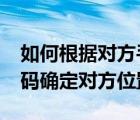 如何根据对方手机号确定对方位置?（输入号码确定对方位置）