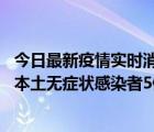 今日最新疫情实时消息 河南昨日新增本土无症状转确诊1例、本土无症状感染者5例