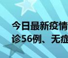 今日最新疫情实时消息 贵州9月27日新增确诊56例、无症状73例