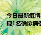 今日最新疫情实时消息 福建漳州市芗城区发现1名确诊病例