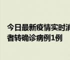 今日最新疫情实时消息 9月28日，河南新增本土无症状感染者转确诊病例1例