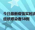 今日最新疫情实时消息 贵州9月28日新增确诊病例38例、无症状感染者58例