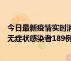 今日最新疫情实时消息 宁夏9月28日新增本土确诊病例2例、无症状感染者189例