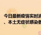 今日最新疫情实时消息 贵州9月29日新增本土确诊病例17例、本土无症状感染者80例