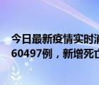 今日最新疫情实时消息 世卫组织：全球新增新冠确诊病例460497例，新增死亡病例1248例