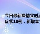 今日最新疫情实时消息 山东9月30日新增本土确诊4例、无症状18例，新增本土无症状转确诊1例