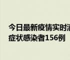 今日最新疫情实时消息 宁夏10月1日新增确诊病例6例、无症状感染者156例