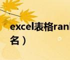 excel表格rank函数排名（excelrank函数排名）