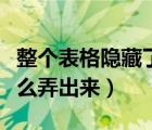 整个表格隐藏了怎么弄出来了（表格隐藏了怎么弄出来）