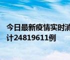 今日最新疫情实时消息 韩国新增23597例新冠确诊病例，累计24819611例