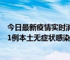 今日最新疫情实时消息 北京10月2日新增2例本土确诊病例、1例本土无症状感染者