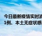 今日最新疫情实时消息 内蒙古10月3日新增本土确诊病例151例、本土无症状感染者226例