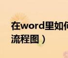 在word里如何画流程图（怎么在word里画流程图）