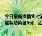 今日最新疫情实时消息 山西太原新增本土确诊病例5例和无症状感染者5例，活动轨迹公布