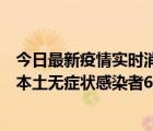 今日最新疫情实时消息 山东10月4日新增本土确诊病例1例、本土无症状感染者6例