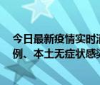 今日最新疫情实时消息 黑龙江10月4日新增本土确诊病例1例、本土无症状感染者5例