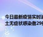 今日最新疫情实时消息 宁夏昨日新增本土确诊病例7例、本土无症状感染者29例