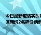 今日最新疫情实时消息 10月4日0时至5日15时，北京大兴区新增2名确诊病例