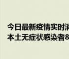 今日最新疫情实时消息 山东10月5日新增本土确诊病例1例、本土无症状感染者8例