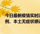 今日最新疫情实时消息 10月6日山东省新增本土确诊病例3例、本土无症状感染者7例