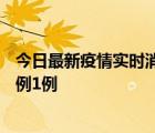 今日最新疫情实时消息 10月6日青岛市新增境外输入确诊病例1例