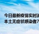 今日最新疫情实时消息 山东10月6日新增本土确诊病例3例、本土无症状感染者7例