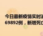 今日最新疫情实时消息 世卫组织：全球新增新冠确诊病例469892例，新增死亡病例1492例