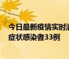 今日最新疫情实时消息 宁夏10月7日新增确诊病例4例、无症状感染者33例