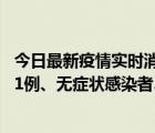 今日最新疫情实时消息 内蒙古10月7日新增本土确诊病例251例、无症状感染者386例