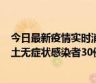 今日最新疫情实时消息 河南昨日新增本土确诊病例8例，本土无症状感染者30例