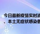 今日最新疫情实时消息 河南10月9日新增本土确诊病例11例、本土无症状感染者45例