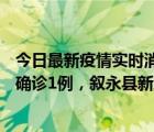 今日最新疫情实时消息 四川泸州：10月9日合江县新增本土确诊1例，叙永县新增本土无症状28例