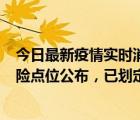 今日最新疫情实时消息 北京通州新增1例确诊病例，主要风险点位公布，已划定中、低风险区