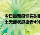 今日最新疫情实时消息 宁夏昨日新增本土确诊病例4例、本土无症状感染者49例