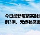 今日最新疫情实时消息 广西10月10日新增外省来桂确诊病例3例、无症状感染者3例