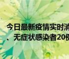 今日最新疫情实时消息 安徽10月10日新增本土确诊病例1例、无症状感染者20例