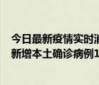 今日最新疫情实时消息 2022年10月10日0时至24时山东省新增本土确诊病例1例、本土无症状感染者17例