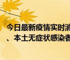 今日最新疫情实时消息 宁夏10月11日新增本土确诊病例6例、本土无症状感染者41例