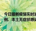 今日最新疫情实时消息 河南10月11日新增本土确诊病例13例、本土无症状感染者45例